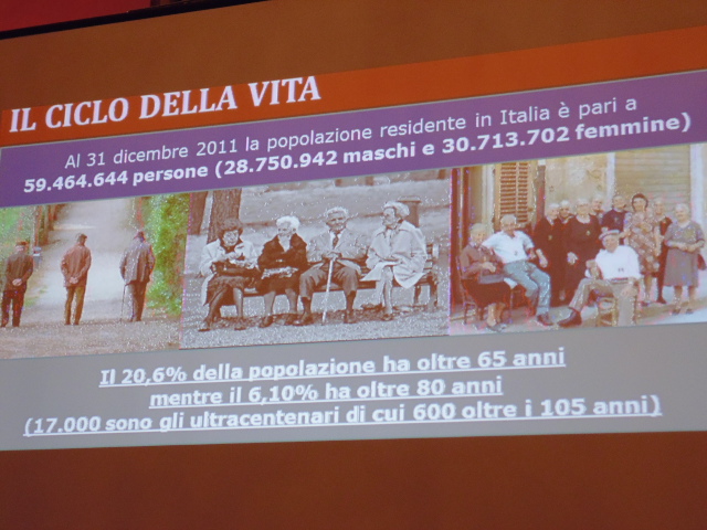 slide visualizzata durante la presentazione